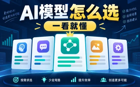扣子agent部署教程：从需求梳理到上线运行的企业落地路径