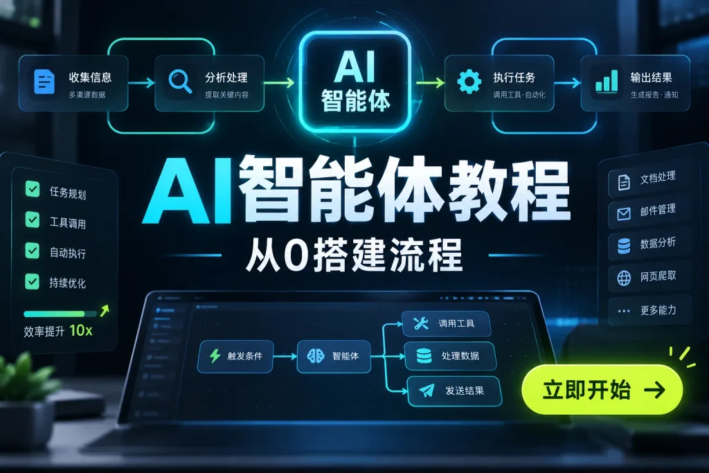 Agent A免费版怎么用?适用场景与获取方式说明