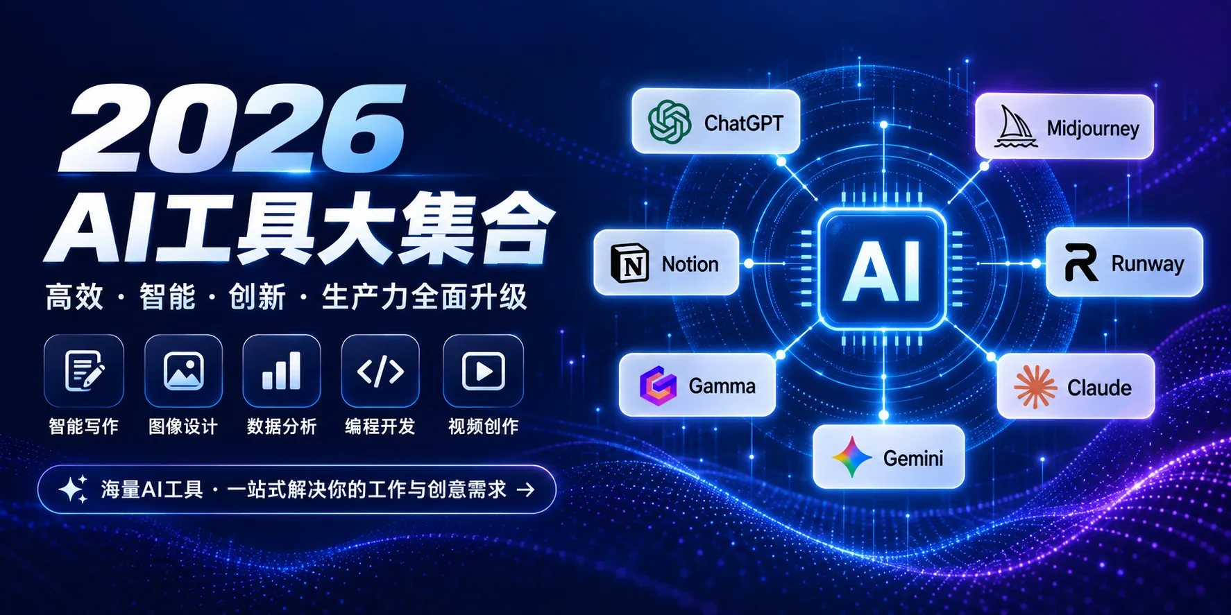 2026年AI工具集合